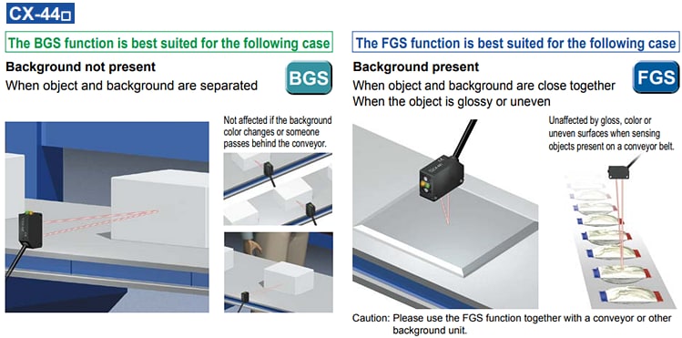 Panasonic Industrial Automation CX-400 Kompakte fotoelektrische Sensoren